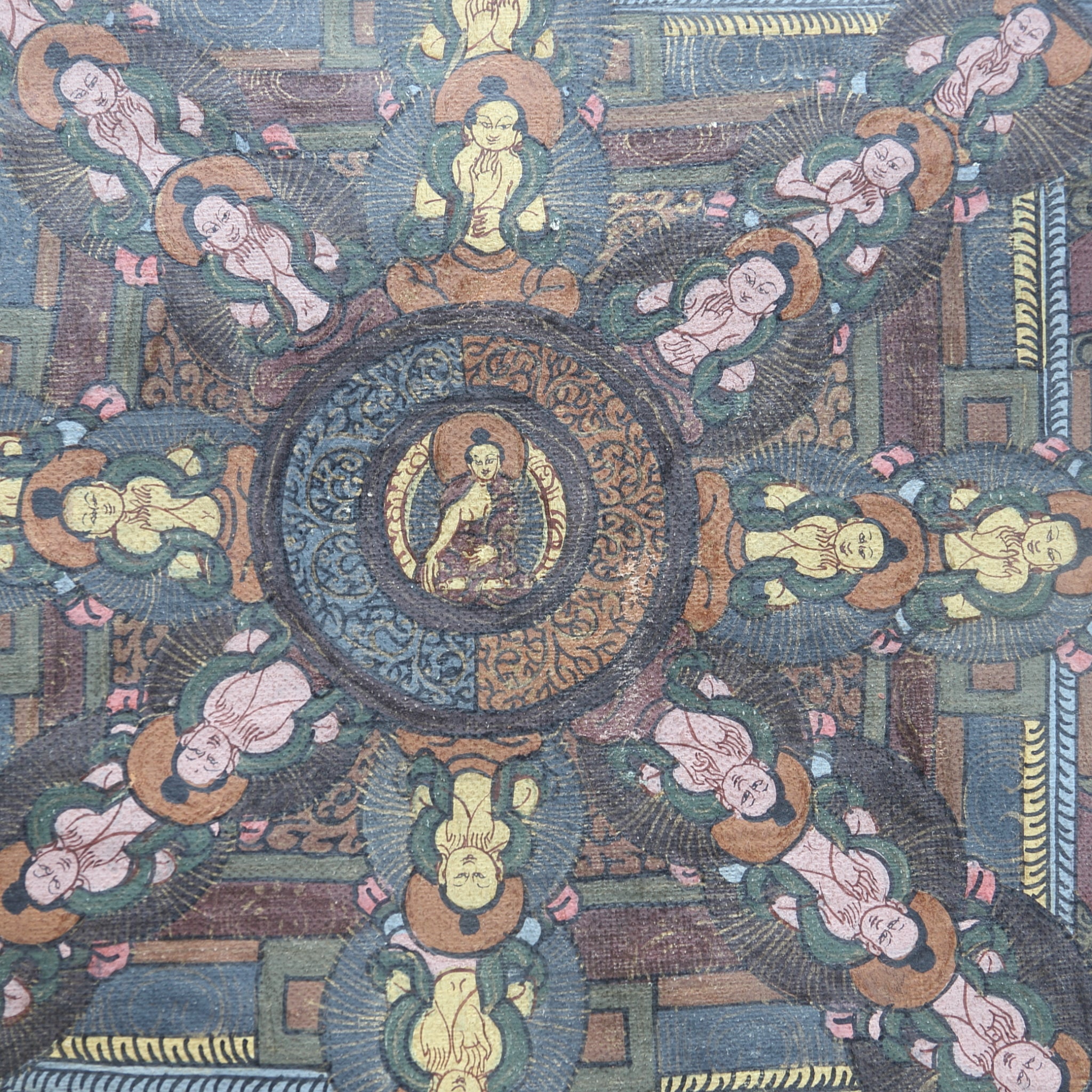 THANGKA, Mit Mandala-Gemälde, Tibetische Antiquität, Frühe Neuzeit(16.–19. Jahrhundert)