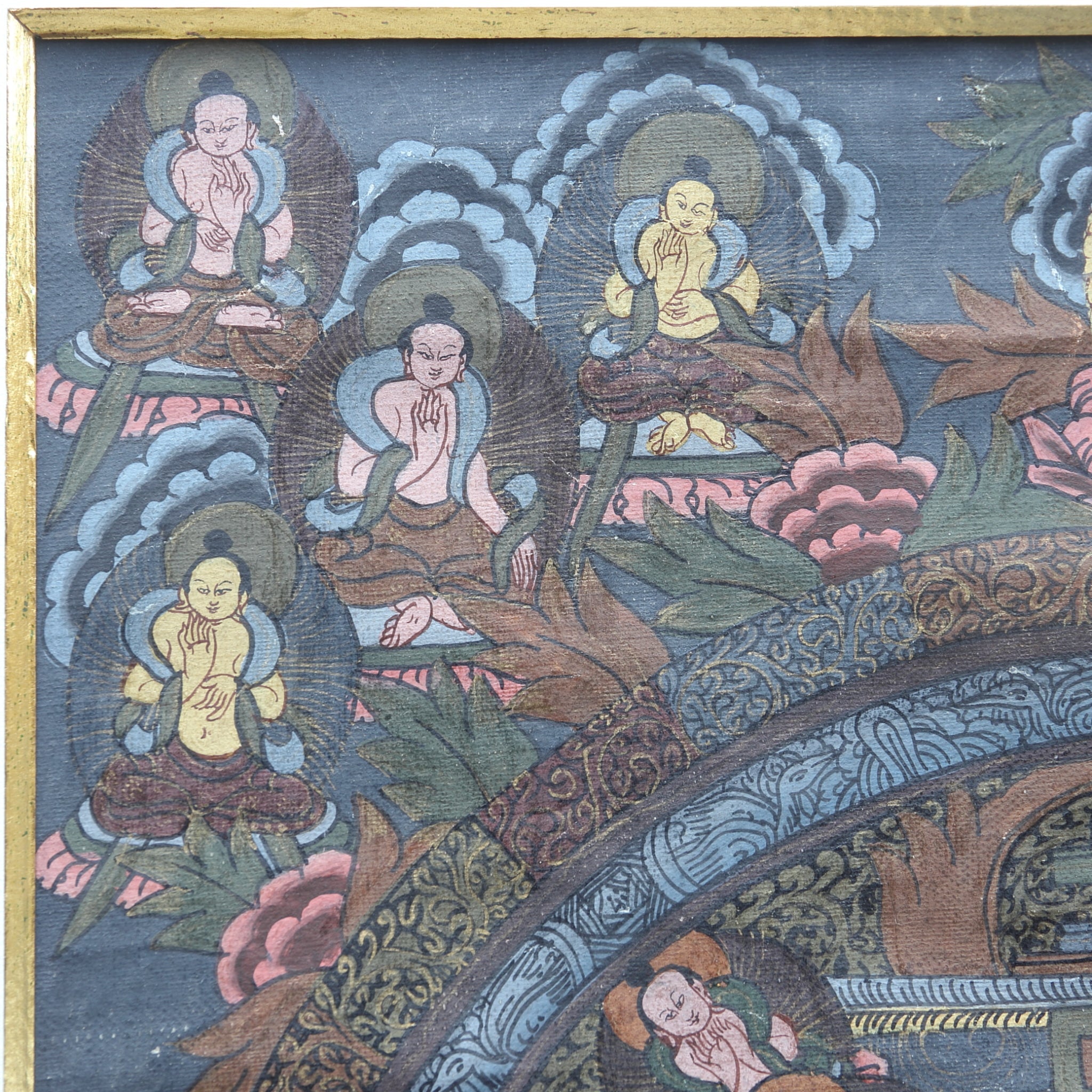 THANGKA, Mit Mandala-Gemälde, Tibetische Antiquität, Frühe Neuzeit(16.–19. Jahrhundert)