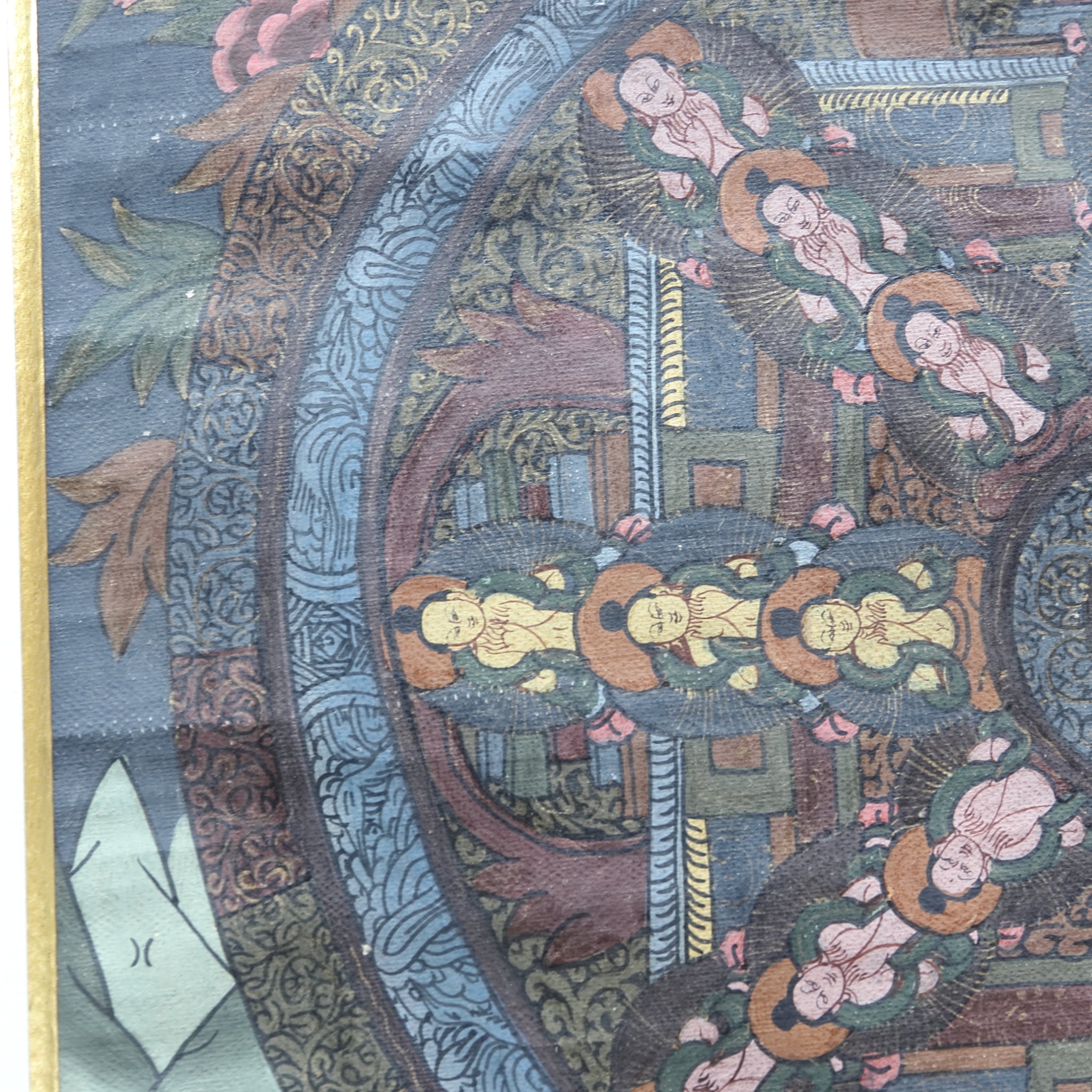 THANGKA, Mit Mandala-Gemälde, Tibetische Antiquität, Frühe Neuzeit(16.–19. Jahrhundert)