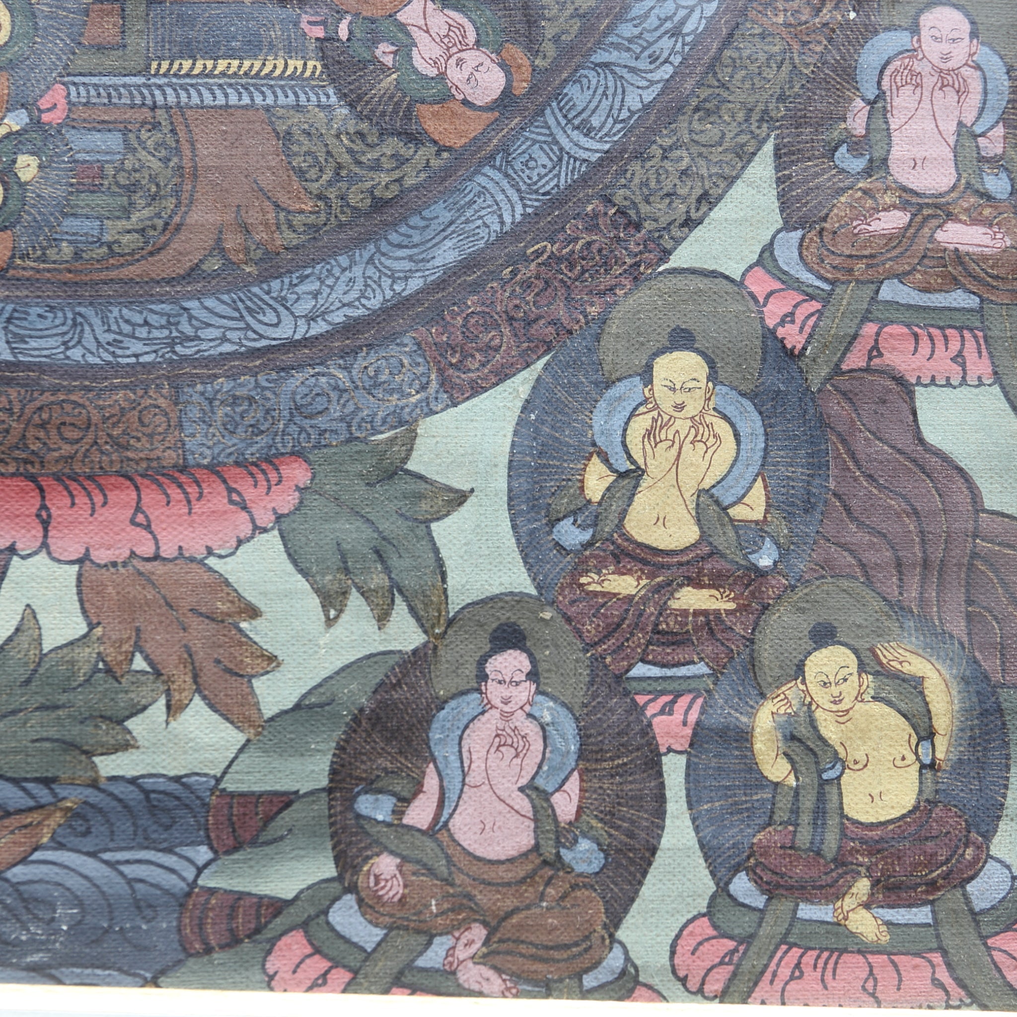 THANGKA, Mit Mandala-Gemälde, Tibetische Antiquität, Frühe Neuzeit(16.–19. Jahrhundert)