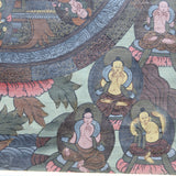 17世纪藏传佛教曼荼罗唐卡（佛教绘画），16至19世纪